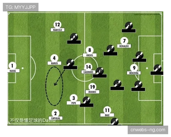 深度战术：探寻“中位压迫”的复兴——在激进高位与保守低位之间的新平衡点